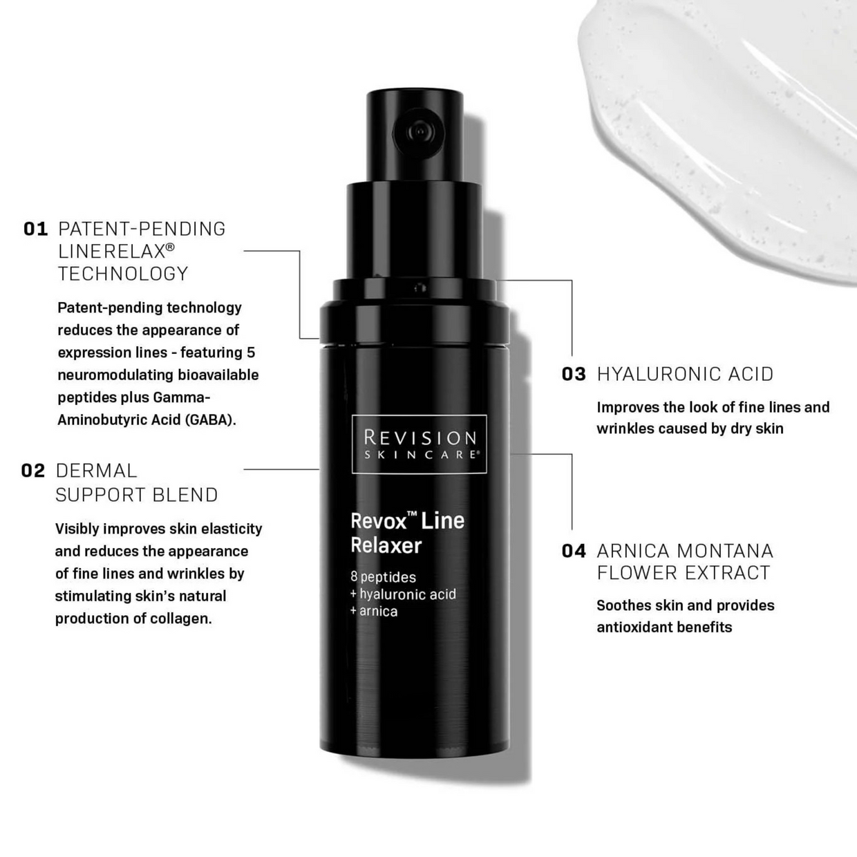 A black bottle of Revision Skincare Injection Perfection Regimen is centered, surrounded by text touting its anti-aging benefits and injectable-like results for smoother expression lines, with a smear of white cream in the top right corner.