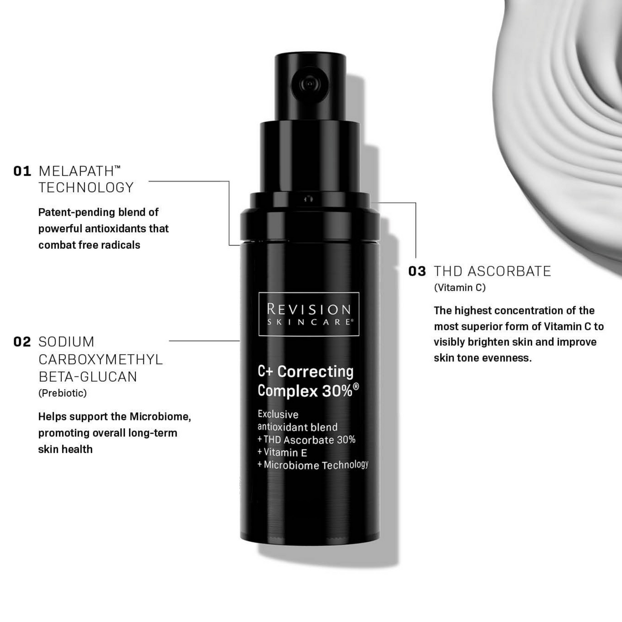 A black bottle of Revision Skincare’s Healthy Glow Power Duo is centered on a white background, highlighting this skincare essential. A swirling cream in the top right hints at radiant, glowing skin results from the power duo formula.