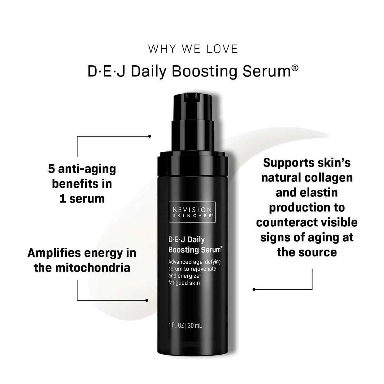 A black bottle of Revision Skincare Injection Perfection Full-Size Regimen is shown on a white background, with text highlighting its multiple anti-aging effects, collagen support, and visible wrinkle reduction.