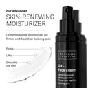 D·E·J Face Cream®