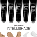 Five black tubes of Revision Skincare Intellishade® Original 1.7 oz are shown above four beige and tan swatches. Text reads: Your guide to INTELLISHADE®—a broad-spectrum anti-aging moisturizer with SPF 45 protection.