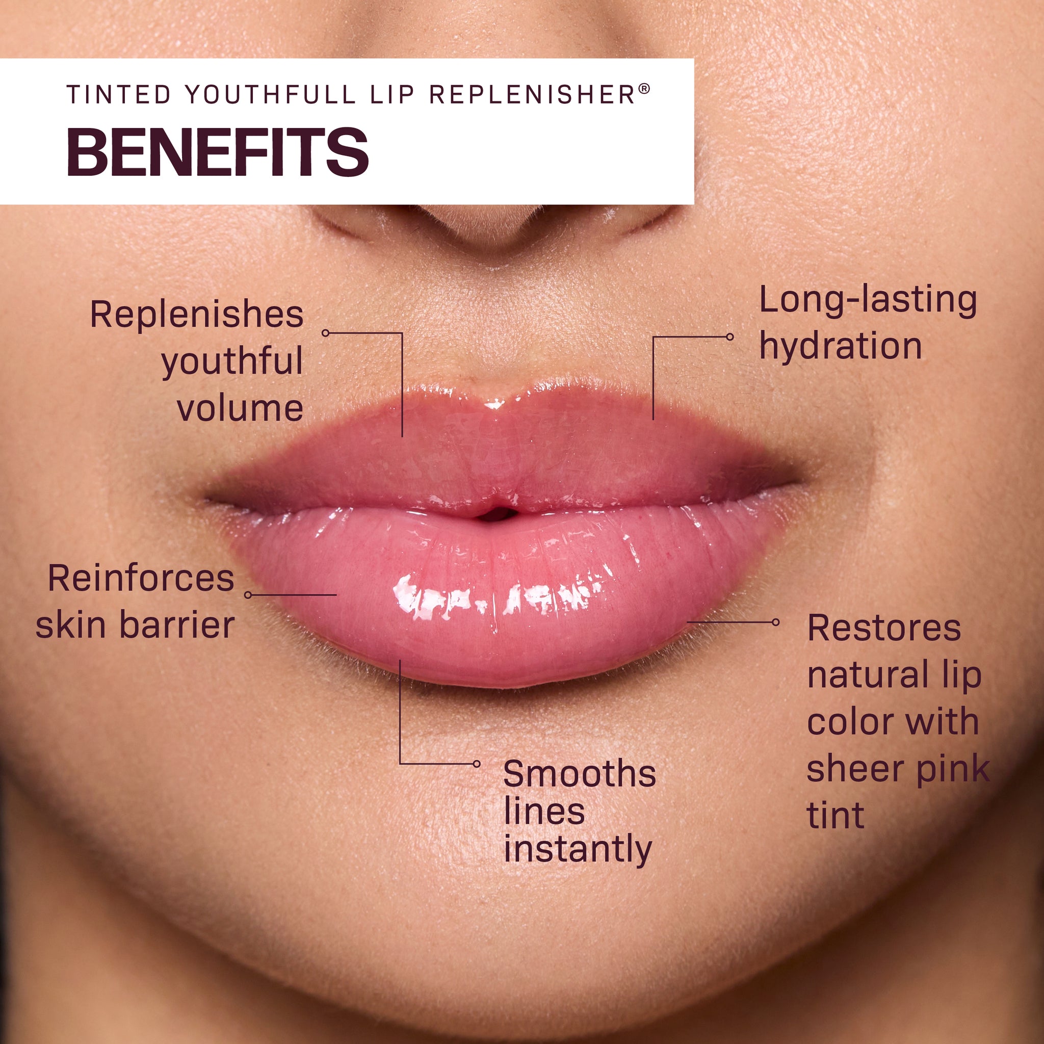 A close-up of glossy, smooth lips with text: Revision Skincare Tinted YouthFull Lip Replenisher® hydrates, boosts youthful volume, restores the skin barrier, smooths lines instantly, and adds a sheer pink tint for natural color.