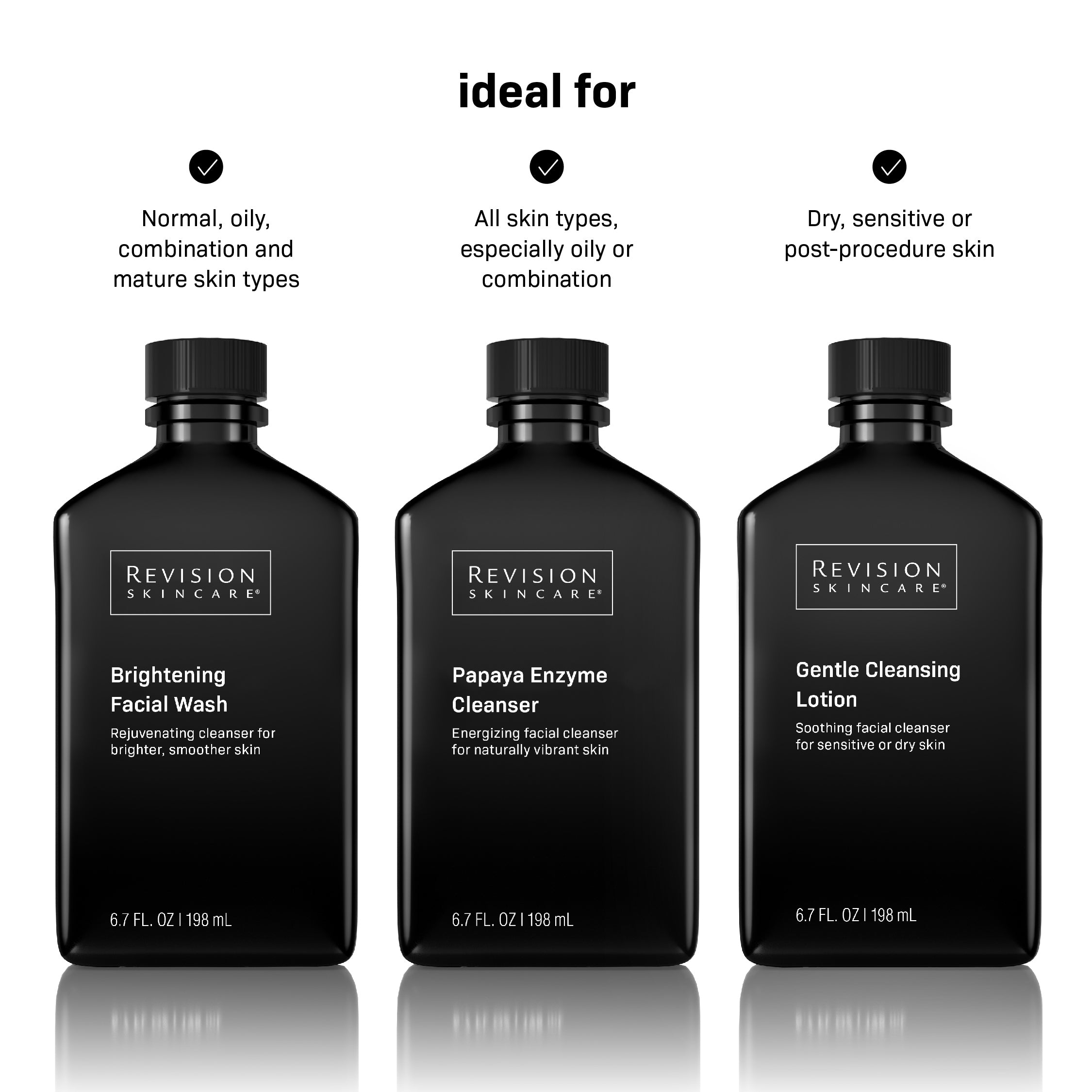 Gentle Cleansing Lotion | Revision Skincare®