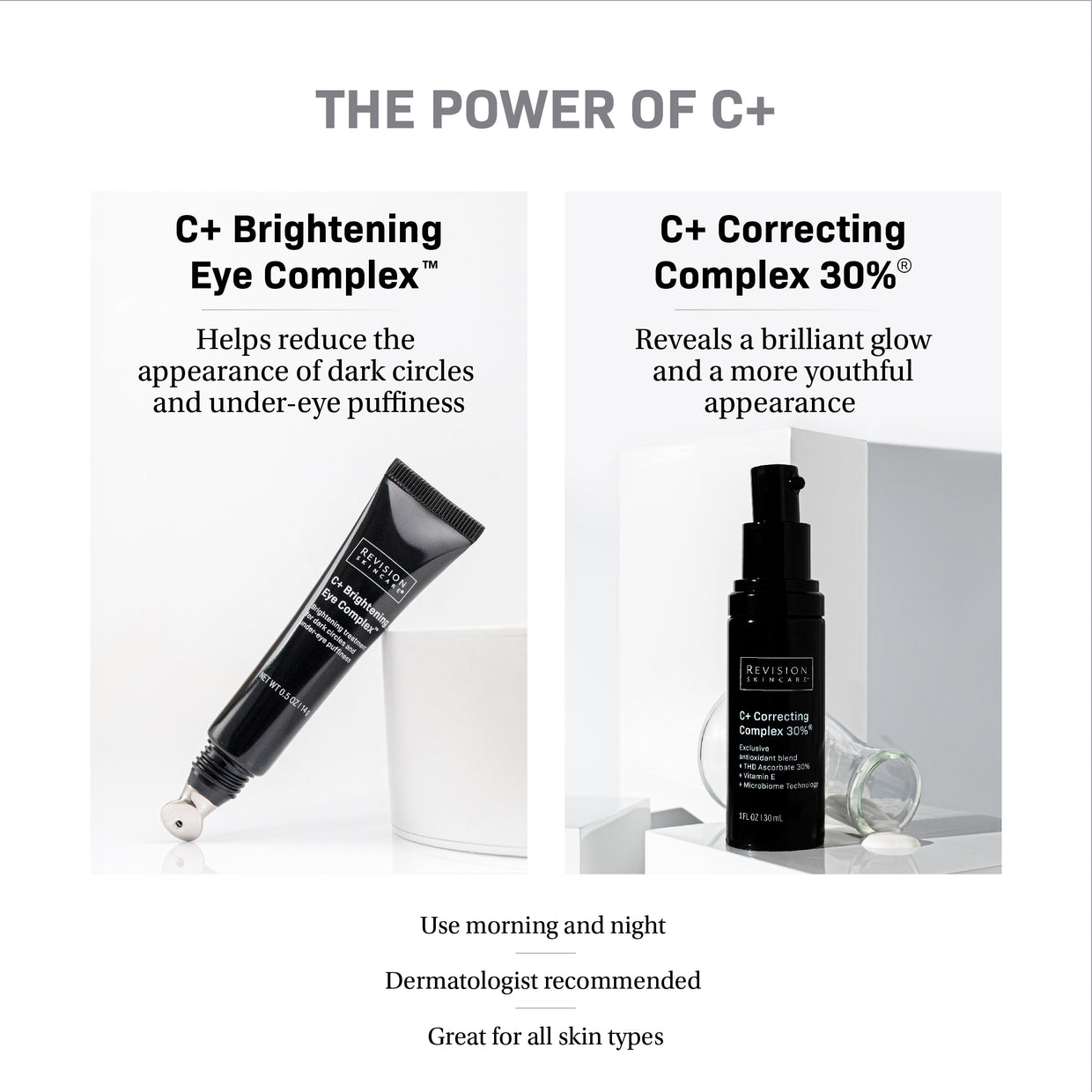 Revision Skincare C+ Brightening Eye Complex™ 0.5 oz is shown in a tube with a metal applicator beside C+ Correcting Complex 30% in a pump bottle, with text noting key benefits for dark circles and puffiness, plus usage tips.