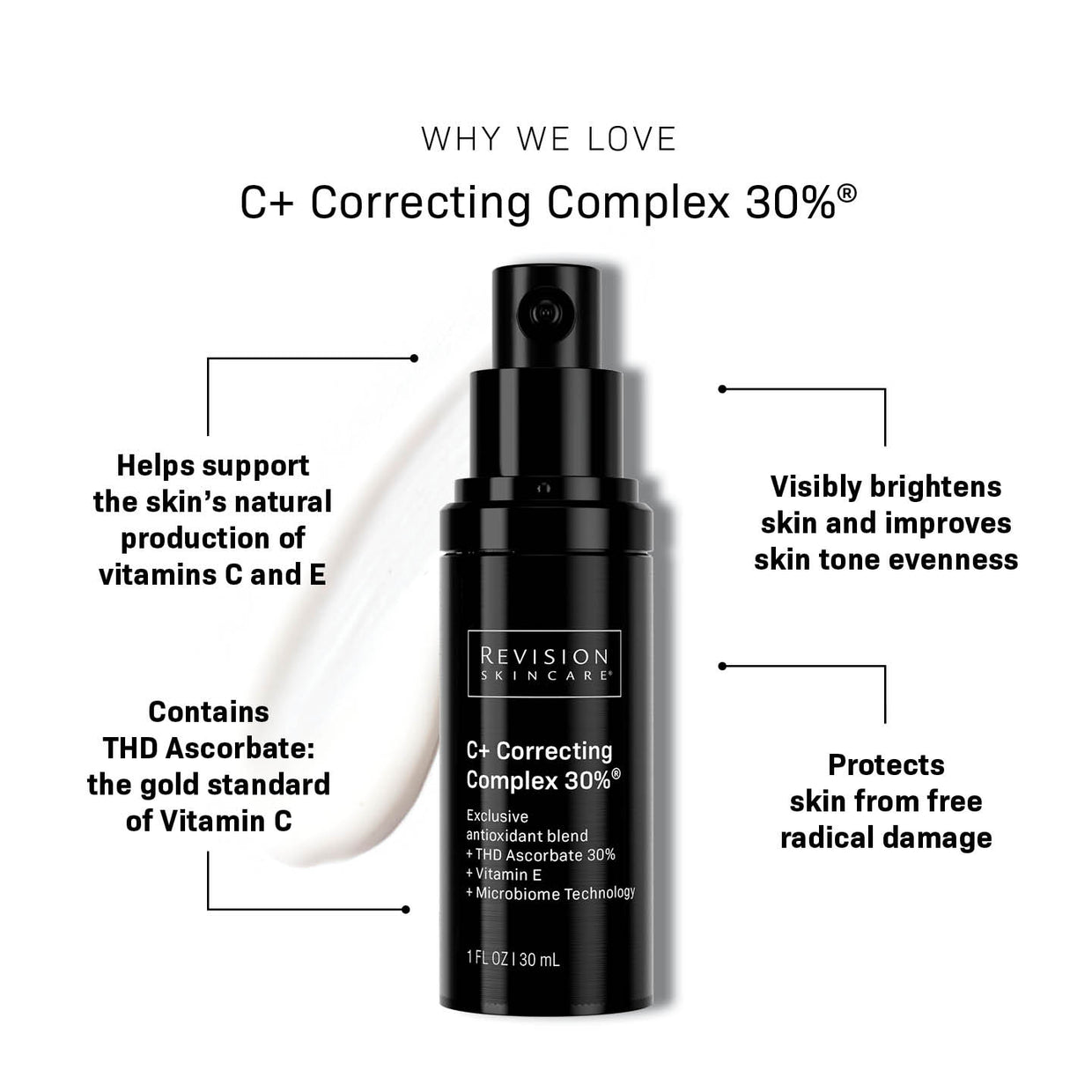 A black bottle of Revision Skincare Healthy Glow Power Full-Size Regimen is shown with text highlighting its benefits: this treatment brightens skin, evens tone, protects from free radicals, and promotes a healthy, glowing complexion.
