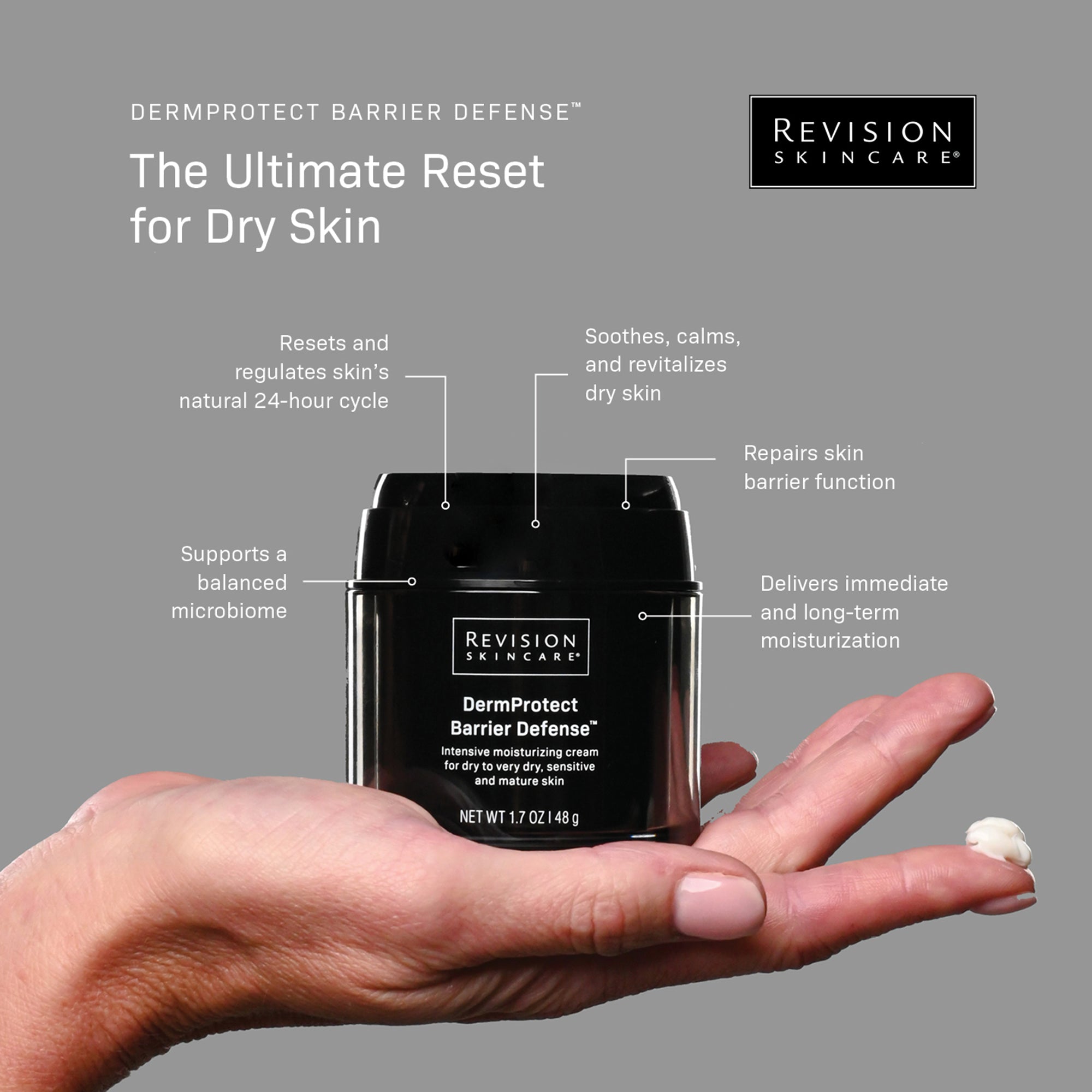 A hand holds a jar of Revision Skincare DermProtect Barrier Defenseā¢, with a dollop on the fingertip. Text emphasizes deep hydration and intensive barrier repair, supporting healthy skin barrier function for dry or compromised skin.