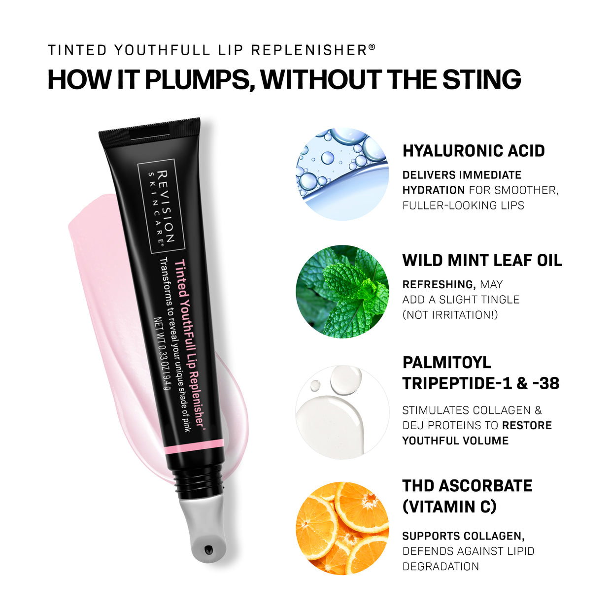 A tube of Revision Skincare Tinted YouthFull Lip Replenisher® sits on a pink smear, with text noting its pH-reactive technology and formula with hyaluronic acid, wild mint leaf oil, palmitoyl tripeptide, and vitamin C for fuller lips.