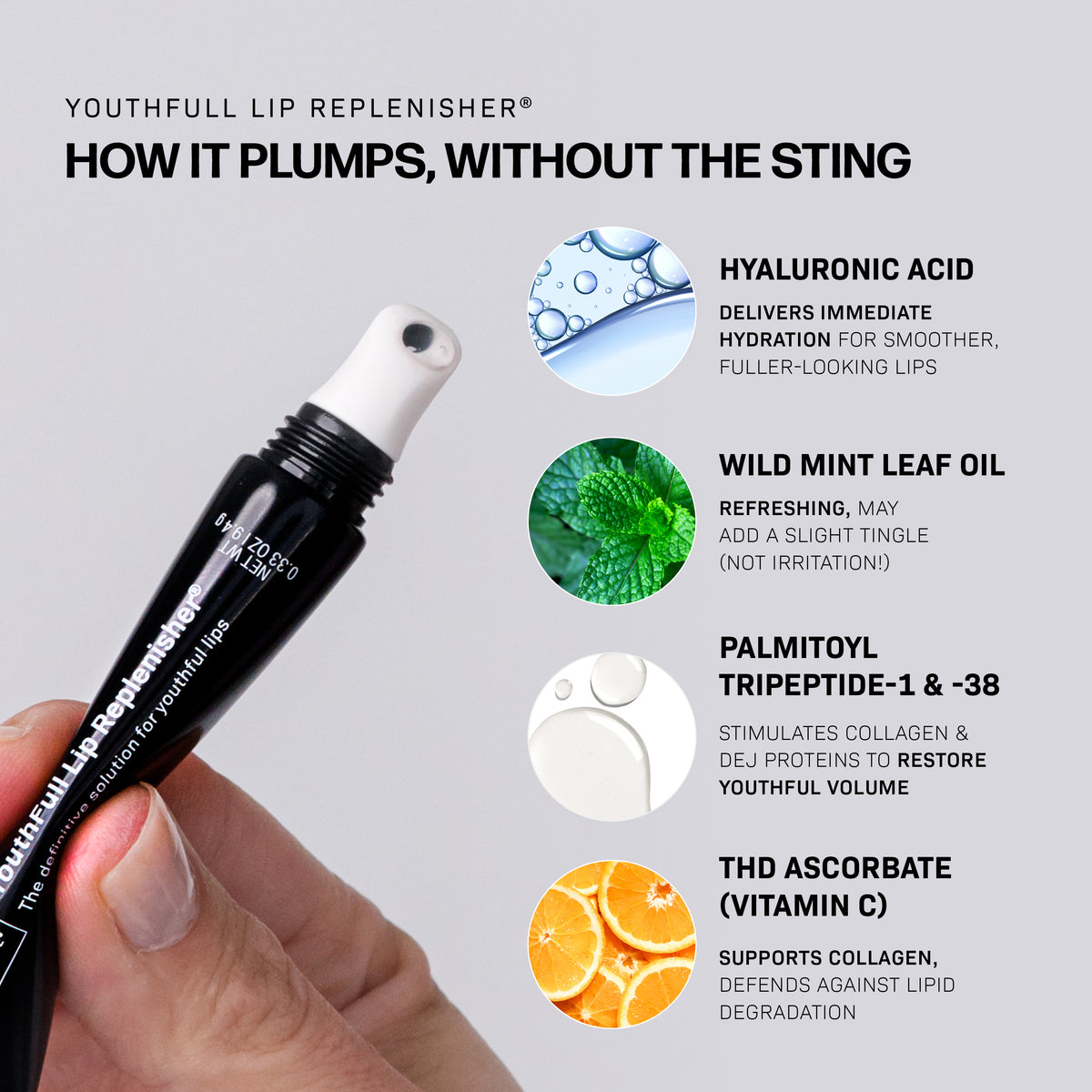 YouthFull Lip Replenisher™ | Lip Plumper with Hyaluronic Acid