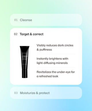 Step 2 spotlights a black tube: Revision Skincare’s C+ Brightening Eye Complex™ reduces dark circles and puffiness while minerals revive under-eyes. Steps 1 and 3 are faded.