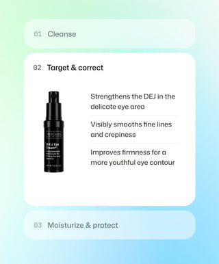 A graphic shows a three-step skincare routine. Step 2, Target & correct, highlights Revision Skincare D·E·J Eye Cream® with text on benefits: under-eye firming, crow’s feet reduction, smoothing fine lines, and improved firmness.