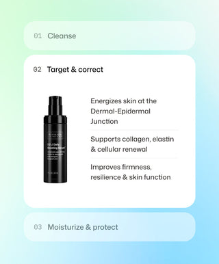 A graphic shows three skincare steps: 1. Cleanse, 2. Target & correct with Revision Skincare D·E·J Daily Boosting Serum® to boost cellular energy and improve firmness, 3. Moisturize & protect.