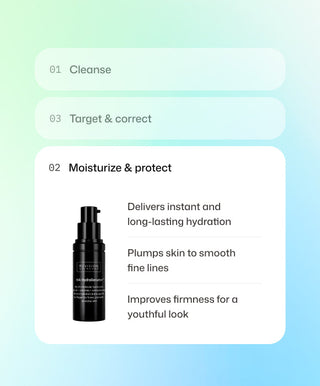 A graphic of skincare steps highlights Step 2: Moisturize & protect, featuring a black HA HydraSerum+™ bottle by Revision Skincare and text: Delivers instant, long-lasting hydration, plumps skin to smooth fine lines, improves firmness for a youthful look.