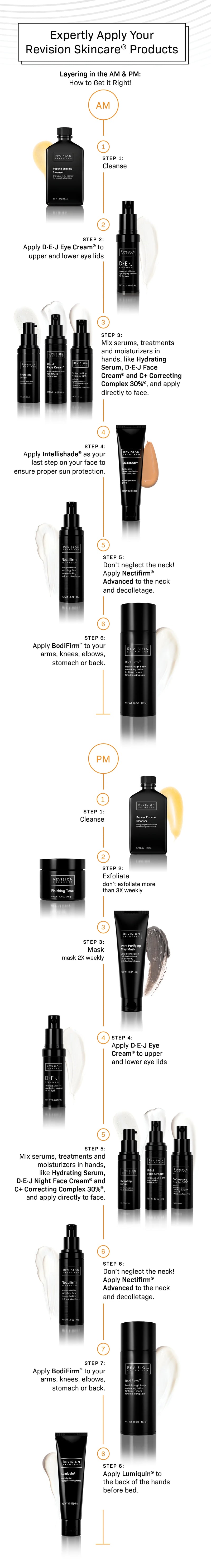 How to Layer Skincare: Ultimate Guide for Flawless Skin Routine