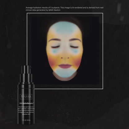 HA HydraSerum+™