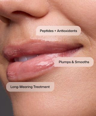Close-up of lips with a glossy finish after using YouthFull Lip Replenisher® by Revision Skincare. Labels highlight “Peptides + Antioxidants,” “Plumps & Smooths,” and “Long-Wearing Treatment.” Lips look smooth and hydrated.
