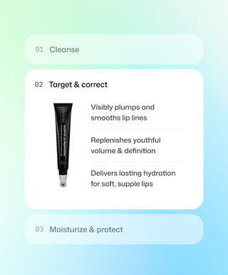 Step 2: YouthFull Lip Replenisher® by Revision Skincare targets & corrects—plumps lip lines, replenishes volume, hydrates. Steps 1 & 3: cleanse, moisturize & protect. Black tube with hyaluronic acid featured in your skincare routine.